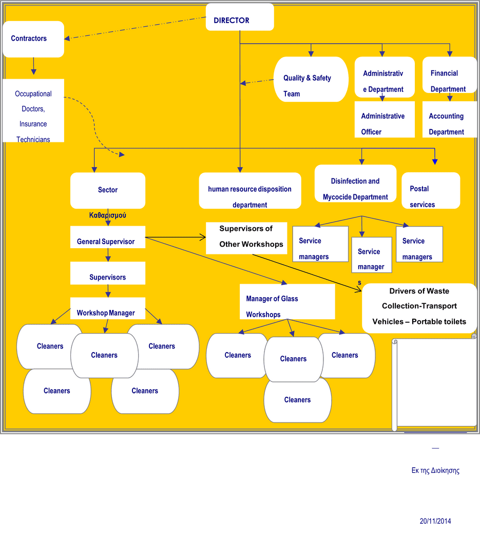image-157657-organwgramma.png?1450451738969